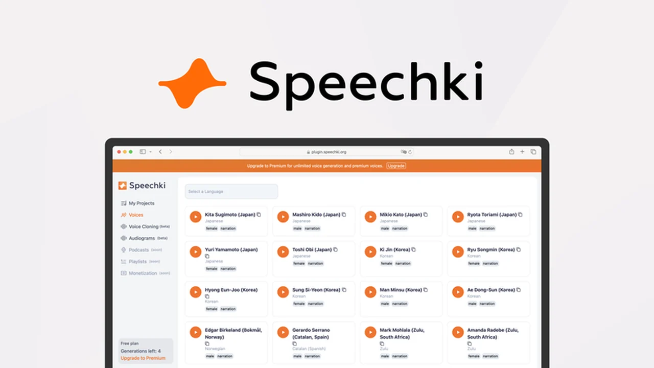 Speechki - Your AI-Powered Text-to-Speech Solution