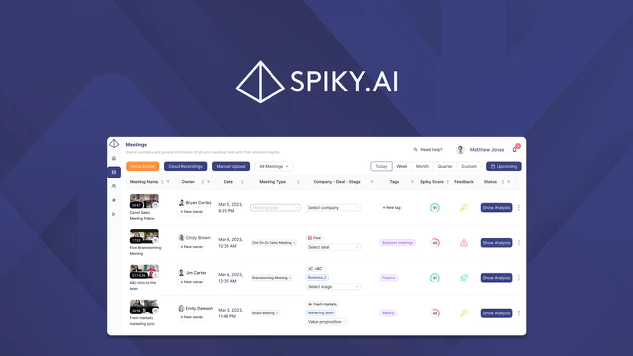 Spiky Review: Revolutionize Revenue Team Performance with AI-Powered Conversation Analytics