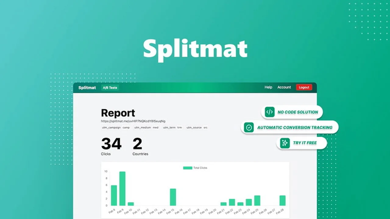 Splitmat | AppSumo Review: Split Your Traffic for Effective A/B Testing