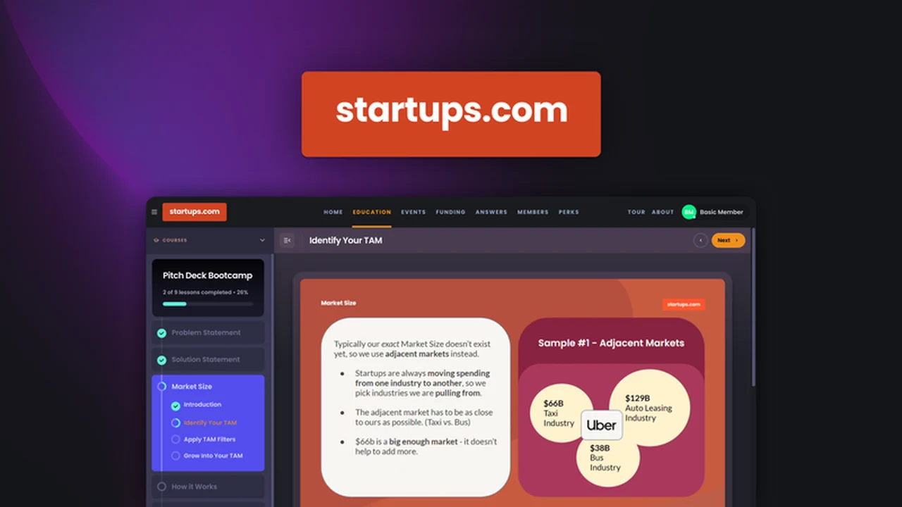 Startups.com – All the Tools for Startup Founders Reviewed