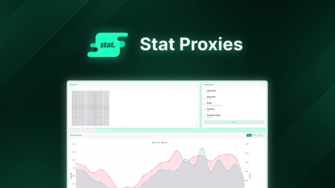 Stat Proxies - Fast Proxies with Unlimited Bandwidth: A Deep Dive