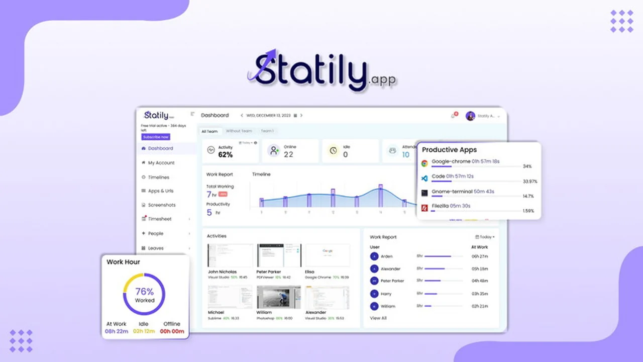 Statily | AppSumo Review: Elevate Your Workforce Analytics