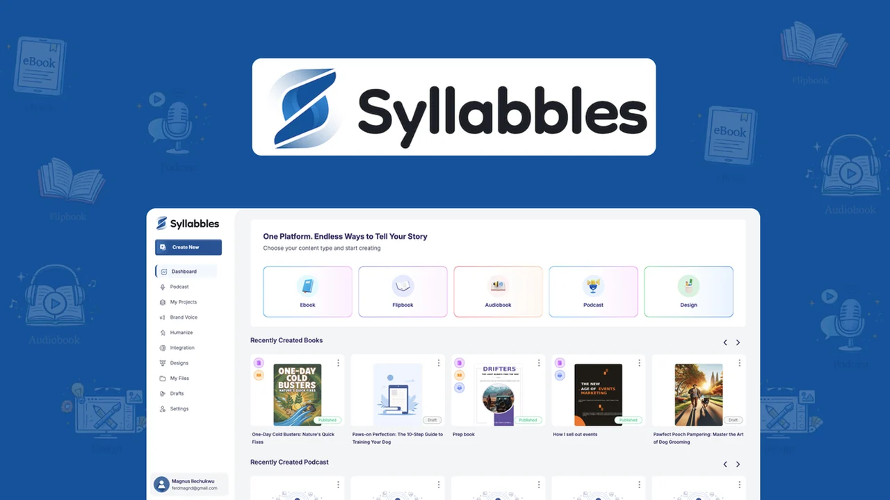 Syllabbles: Transform Your Ideas into Ebooks and Audiobooks