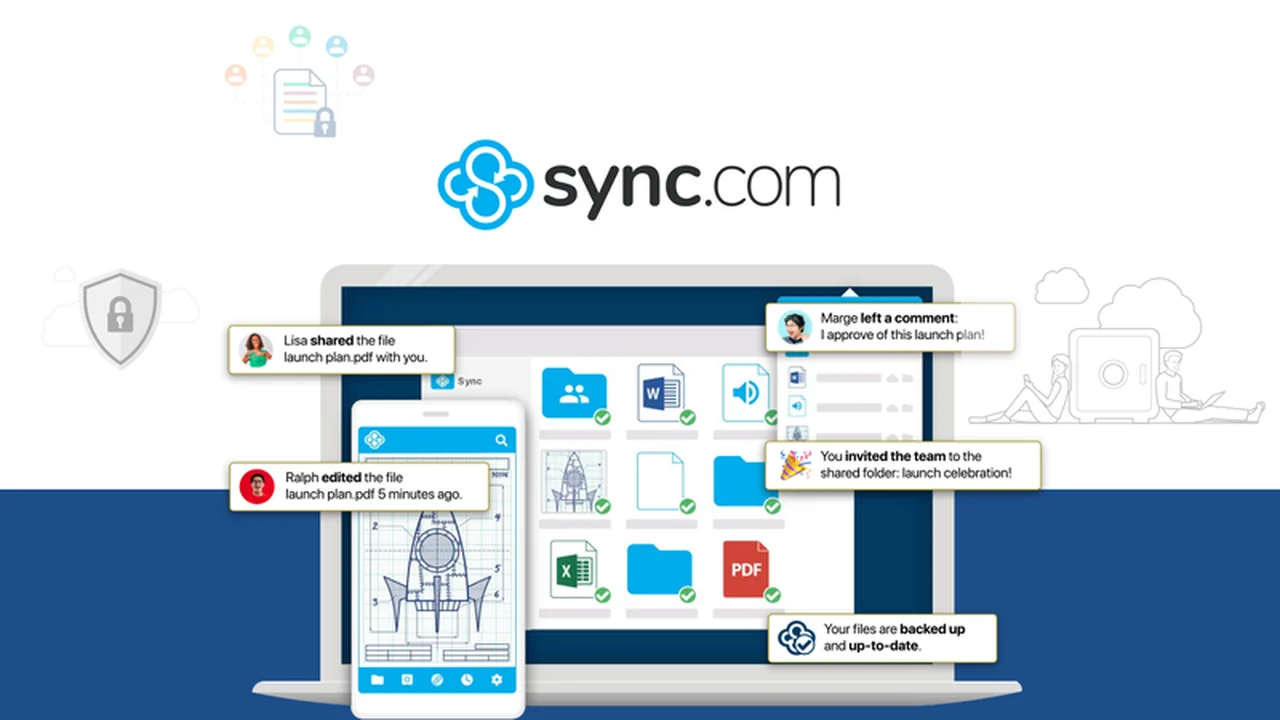 Sync - Connect Your Teams & Secure Your Files Review