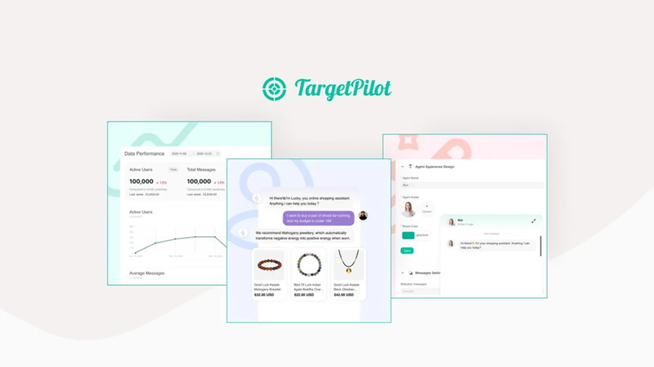 TargetPilot | AppSumo Review: Enhance Your E-commerce Sales with AI