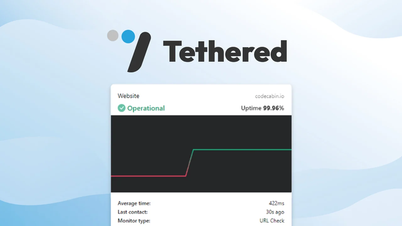 Tethered – Monitor Website Uptime: A Comprehensive Review