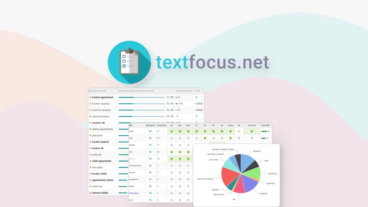 TextFocus – Plus Exclusive | AppSumo Review: Deep Dive into SEO Optimization