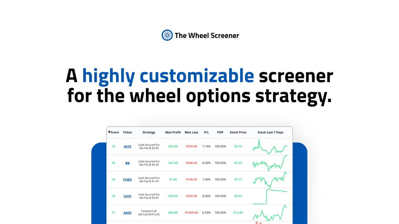The Wheel Screener: Streamline Your Options Trading
