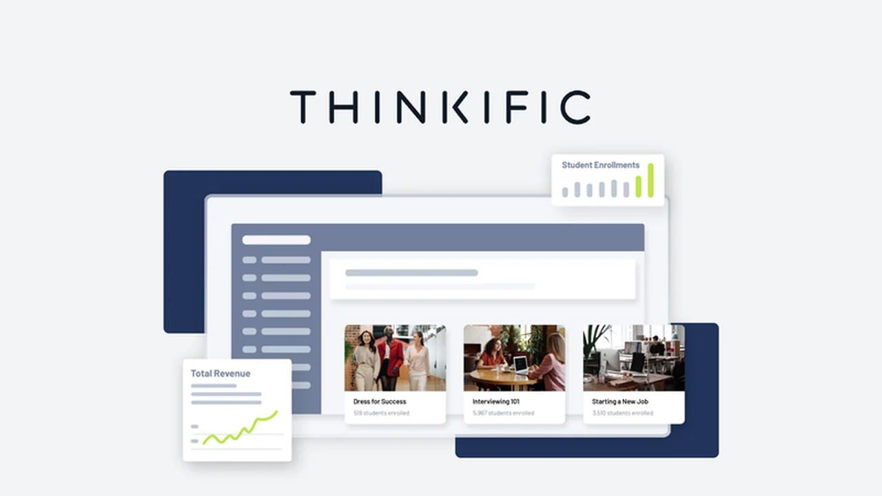 Thinkific - The All-in-One Online Course Platform for Creators