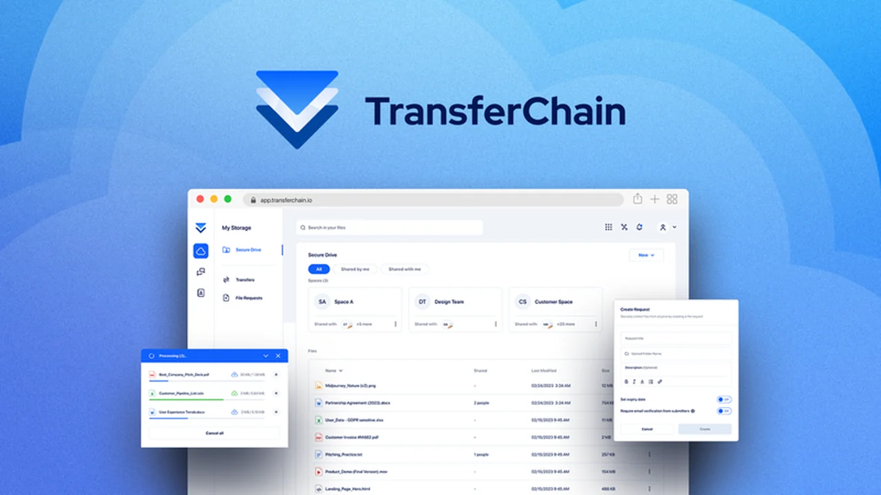 TransferChain Drive Review: Secure Cloud Storage & Sharing Solution