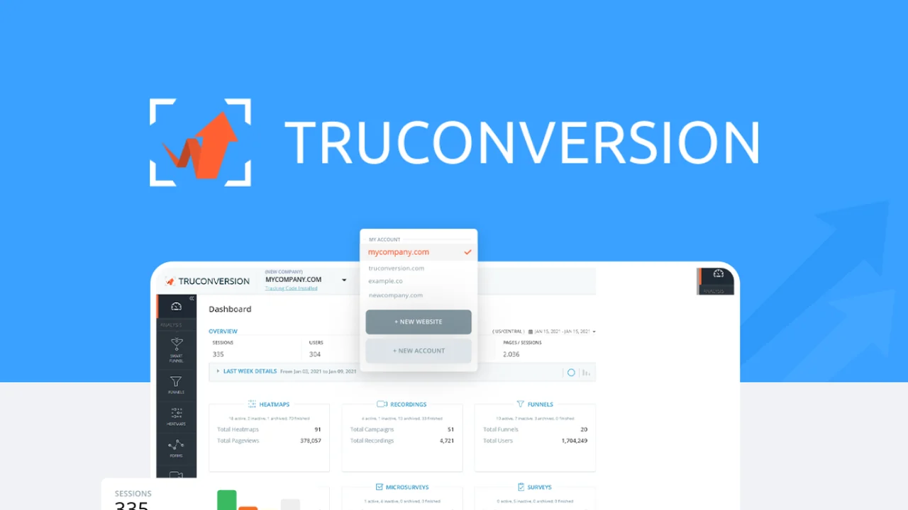 TruConversion - Track and Optimize Funnels for Maximum Impact