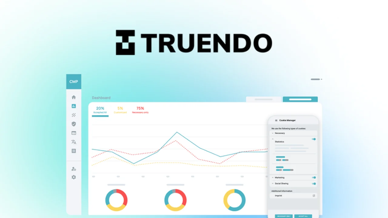 TRUENDO – Your All-in-One Website Privacy Solution
