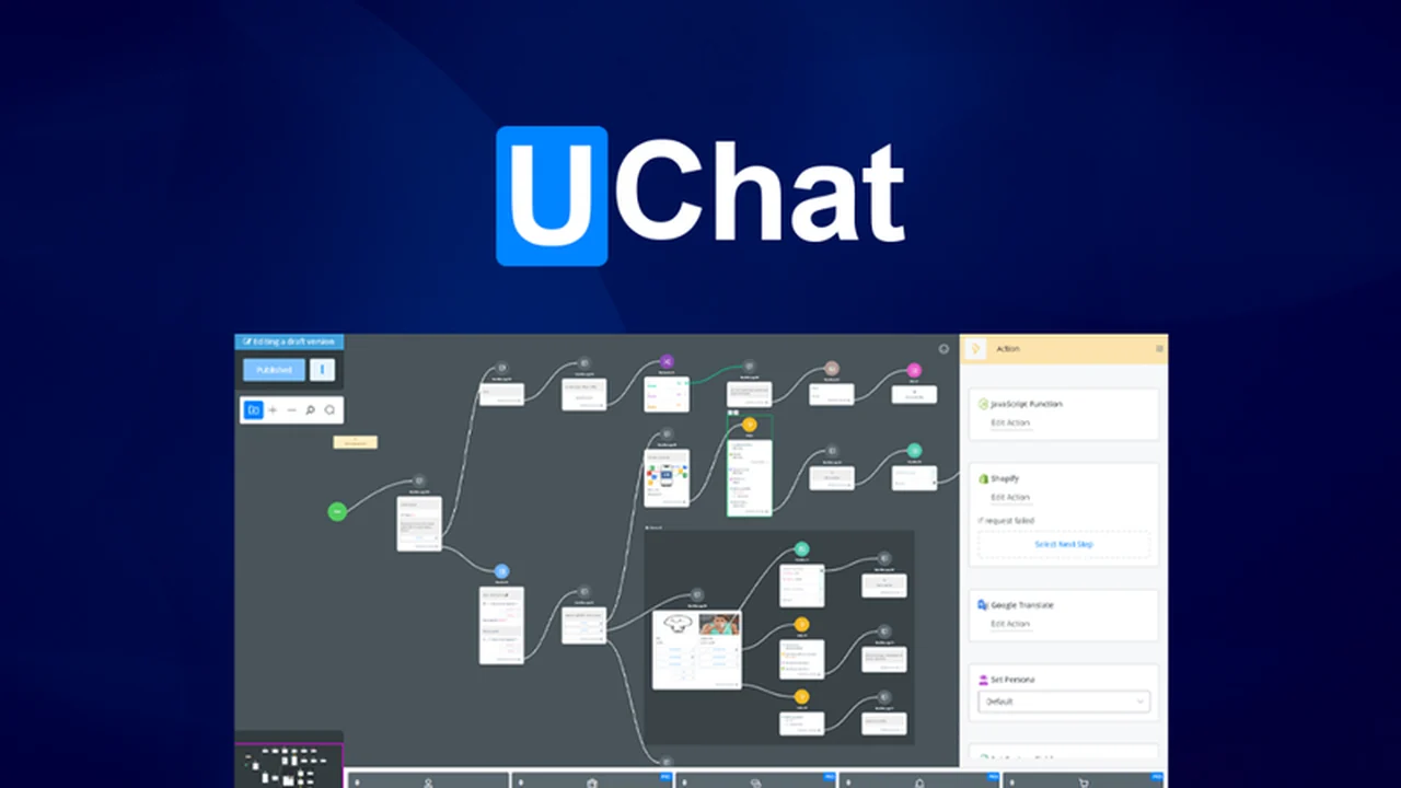 UChat Review: Build No-Code Chatbots & Automate Sales