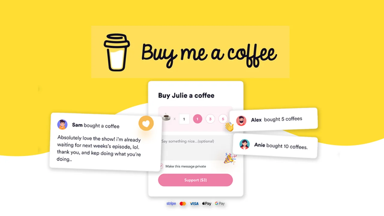 Unlock Fan Support: A Deep Dive into Buy Me A Coffee on AppSumo