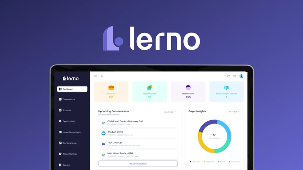 Unlock Sales Intelligence with Lerno: An In-Depth Review