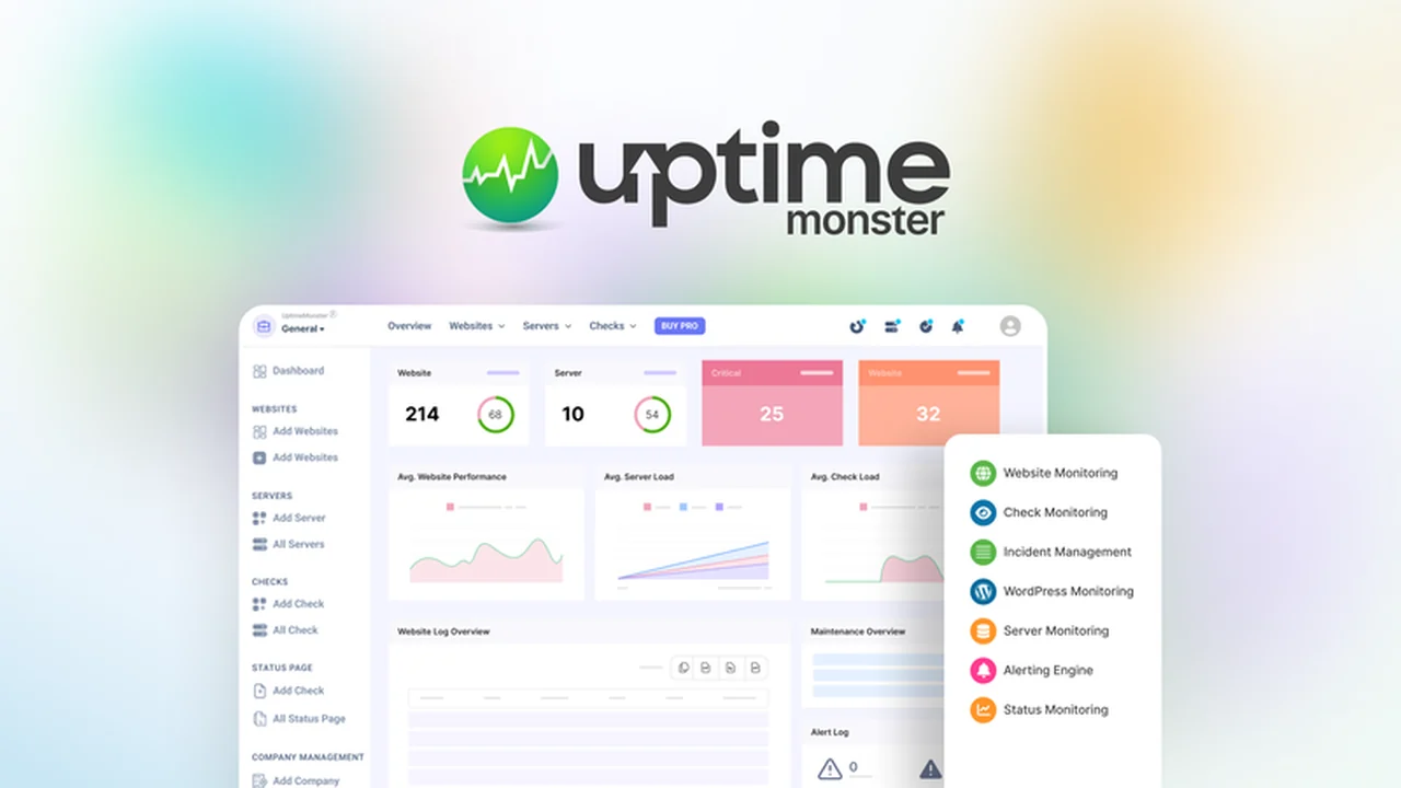 UptimeMonster - Server & Website Monitoring Review