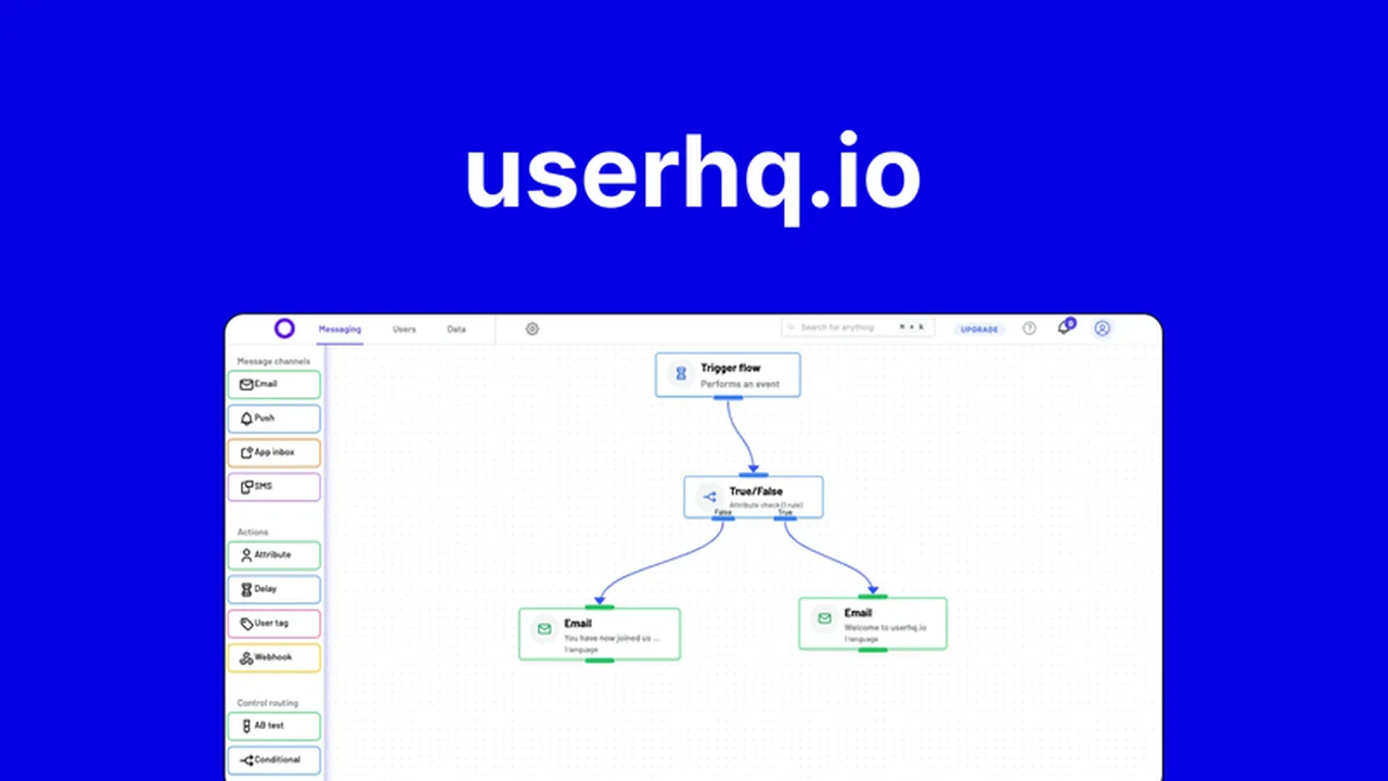 userhq.io: Automate Personalized Messaging for Enhanced Customer Engagement