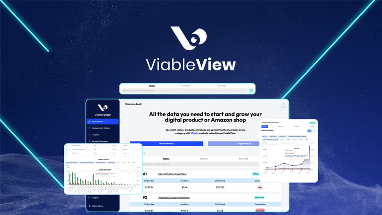 ViableView – Plus Exclusive: Your AI-Powered Market Intelligence Solution