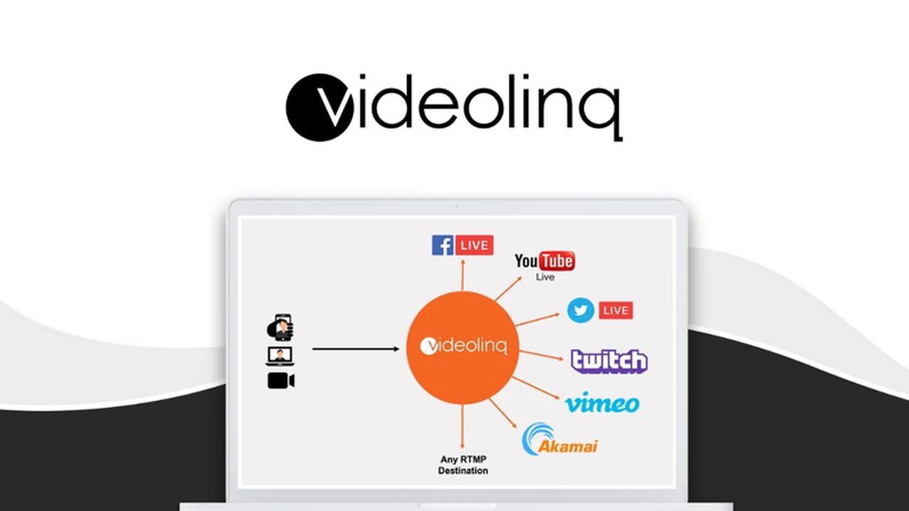 Videolinq - Expand Your Live Content Reach Across Multiple Channels