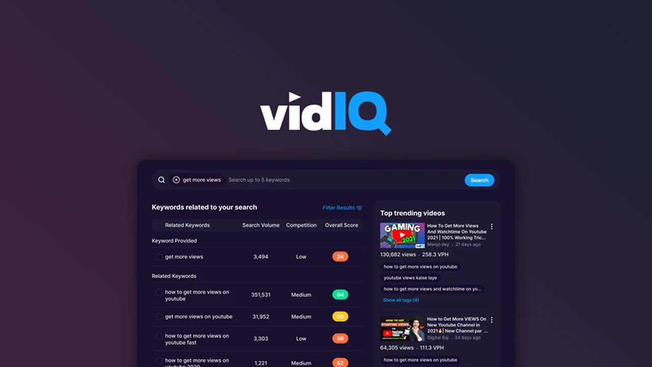 vidIQ – Supercharge Your YouTube Channel Growth