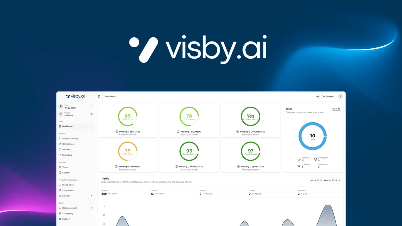 Visby: Master Your Brand's AI Search Visibility