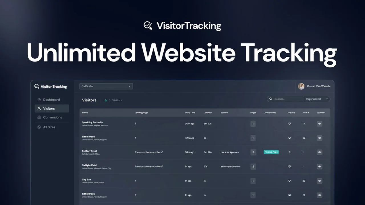 Visitor Tracking – Unlimited Website Tracking: A Deep Dive Review