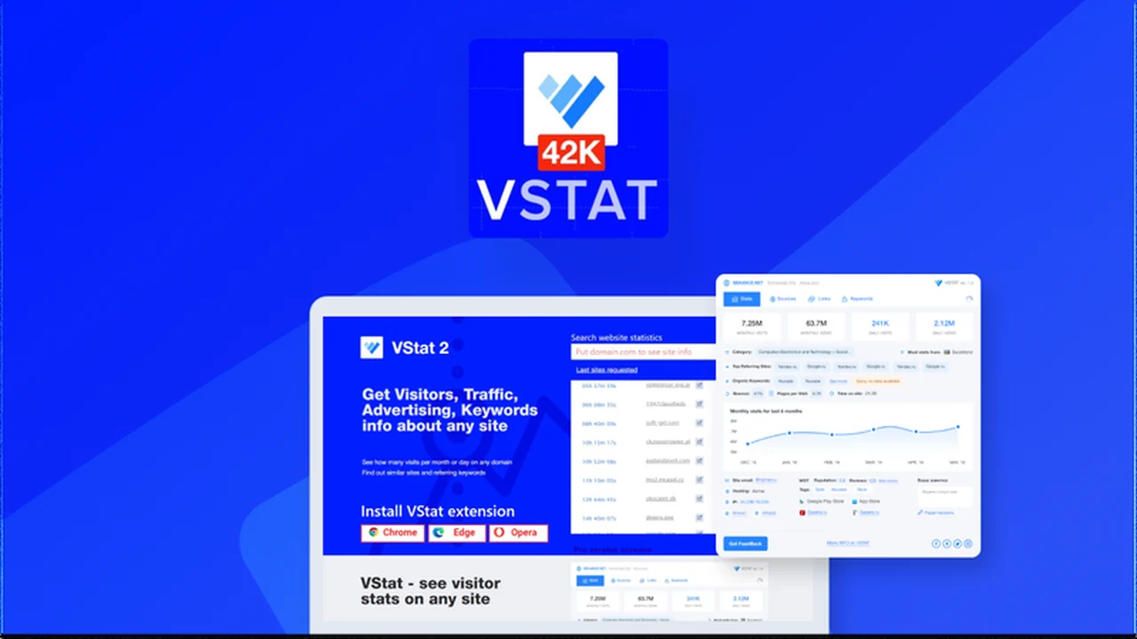 VStat - Web Traffic Analysis and marketing prospecting tool | AppSumo Review