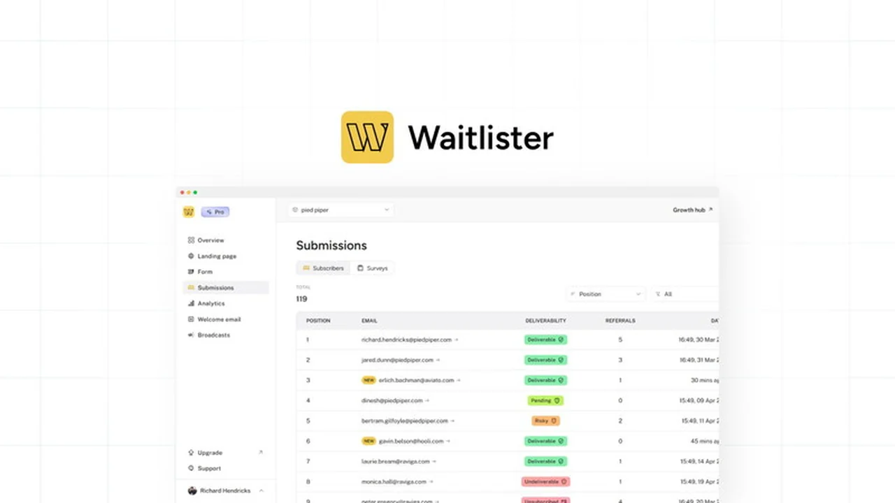Waitlister | AppSumo Review: Effortless Waitlist Building and Management