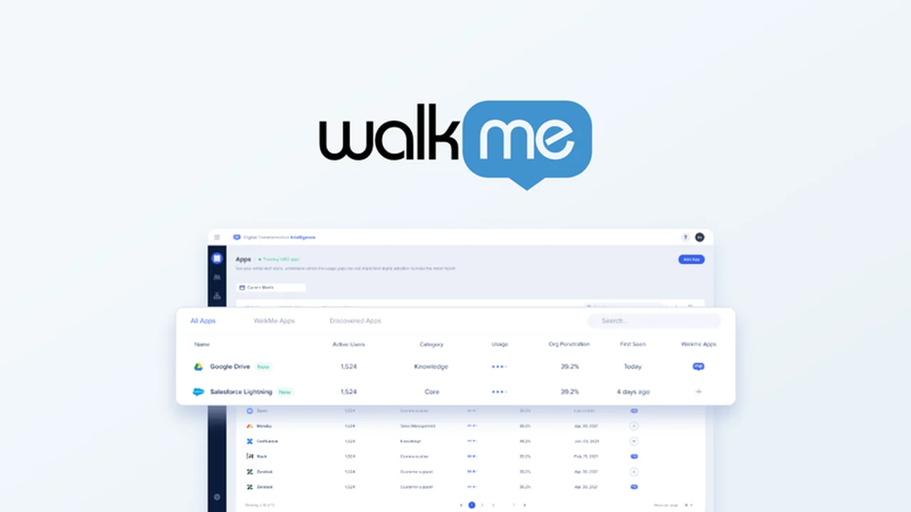 WalkMe Review: Unearth Data and Elevate User Experience