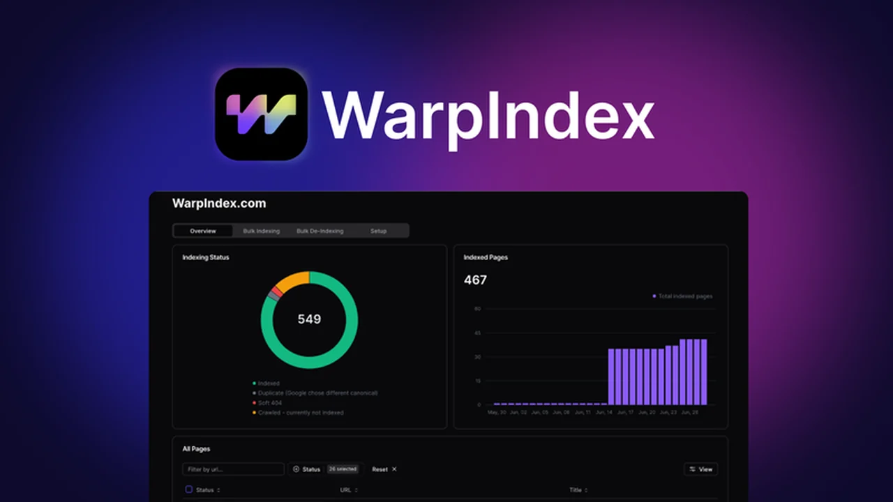 WarpIndex Review: Automate Your Google Indexing