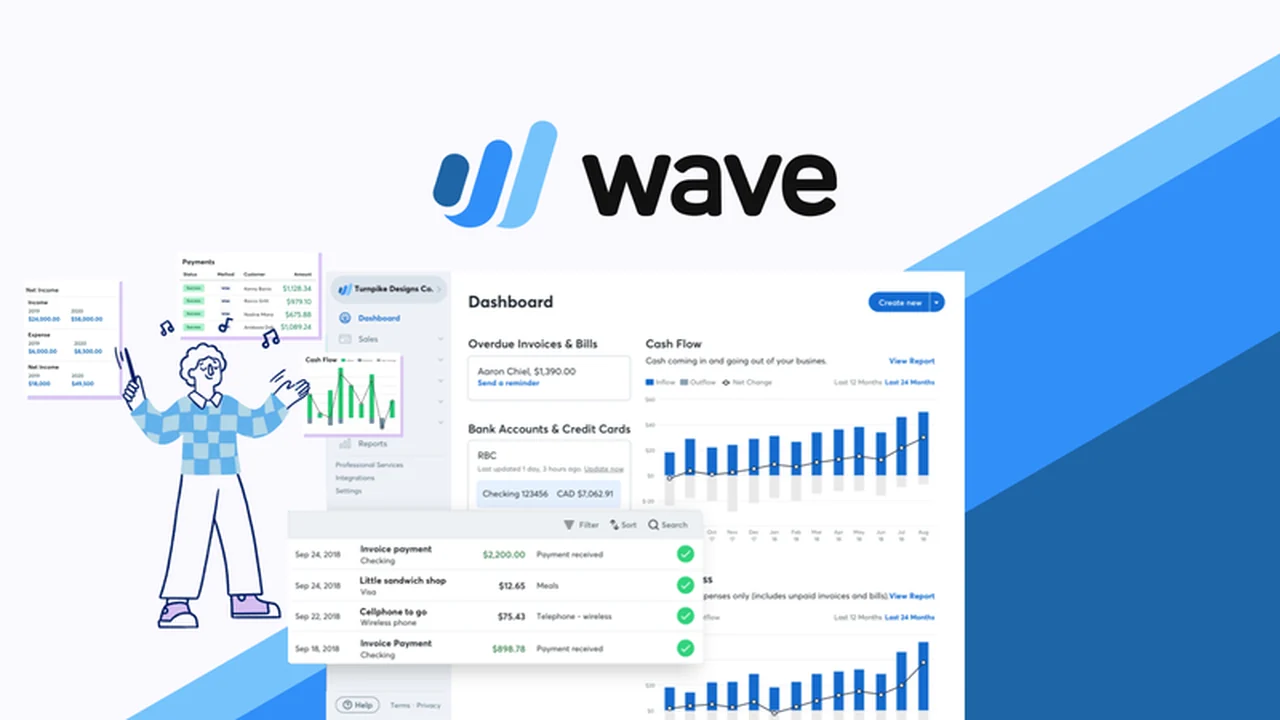 Wave Accounting - Manage Invoices, Payroll & More: An In-Depth Review