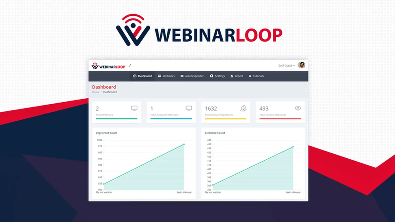 Webinarloop Review: Master High-Converting Webinars
