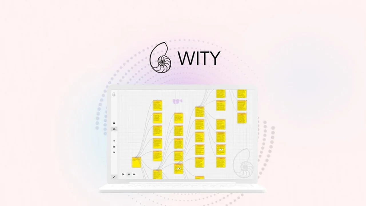 Wity AI | AppSumo Review: Supercharge Your Content Creation