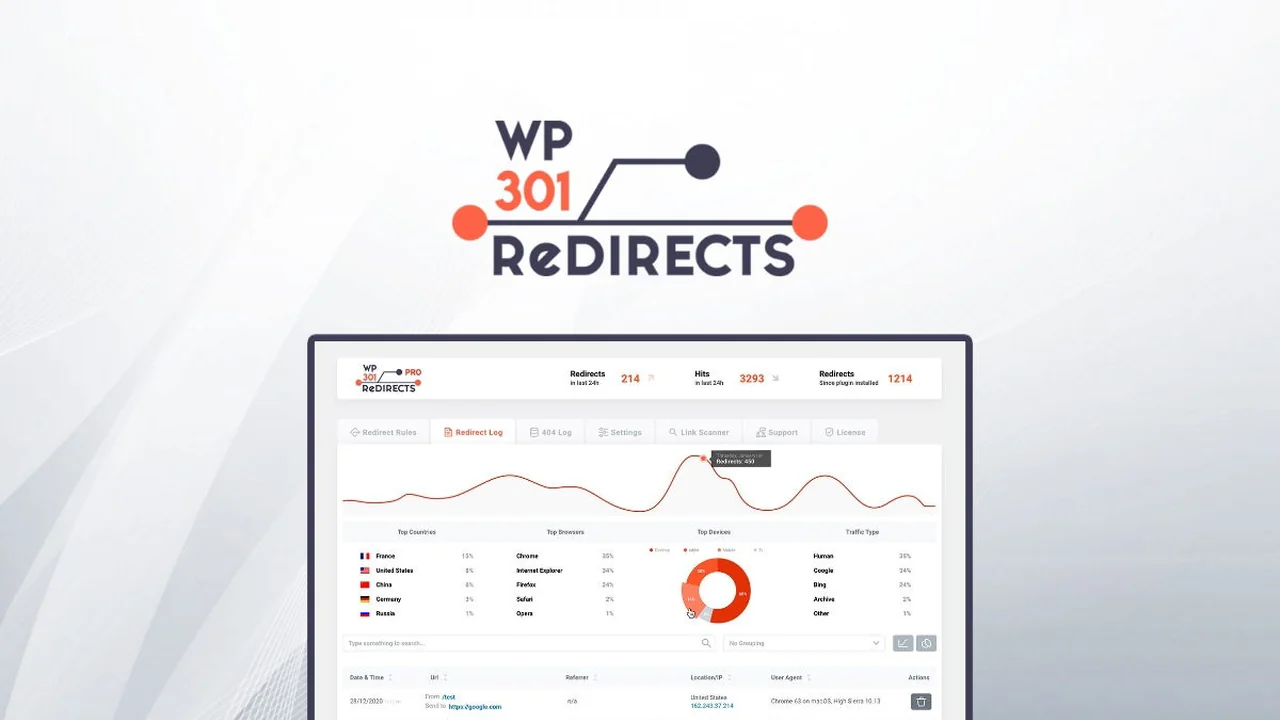 WP 301 Redirects Review: Streamline Your SEO and User Experience