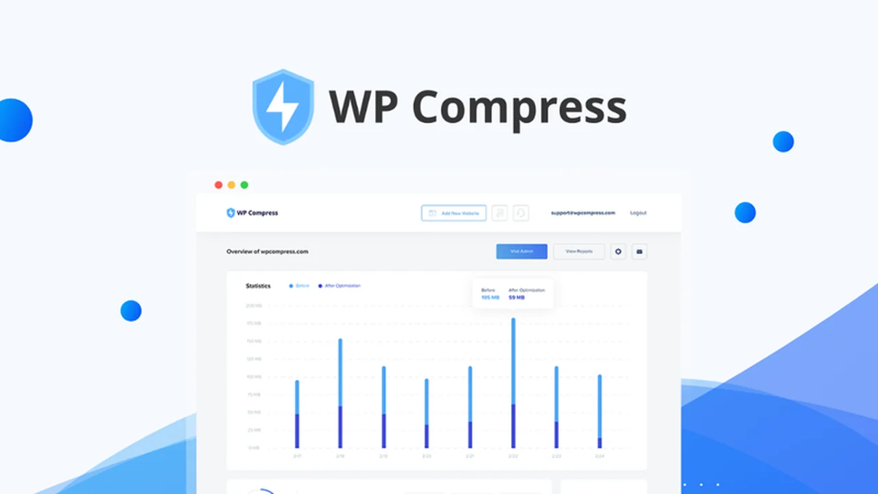 WP Compress - Optimize Your Website's Performance Review