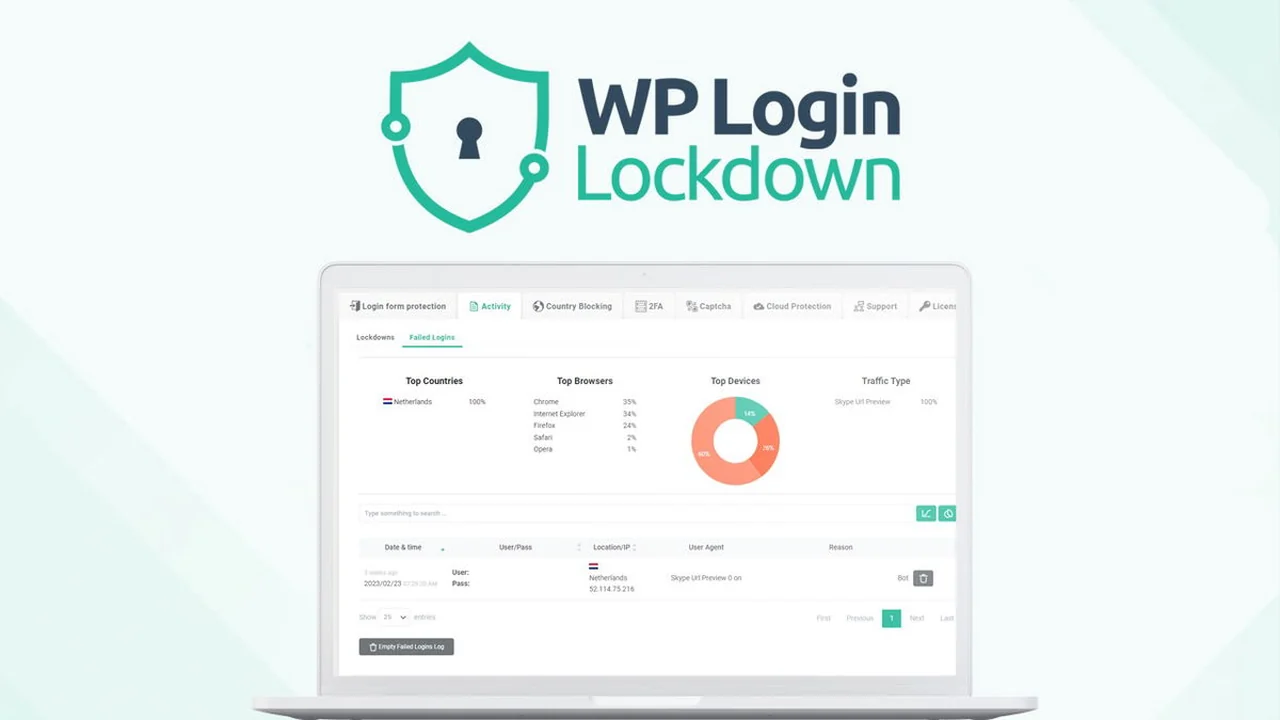 WP Login Lockdown | AppSumo: Fortifying Your WordPress Security