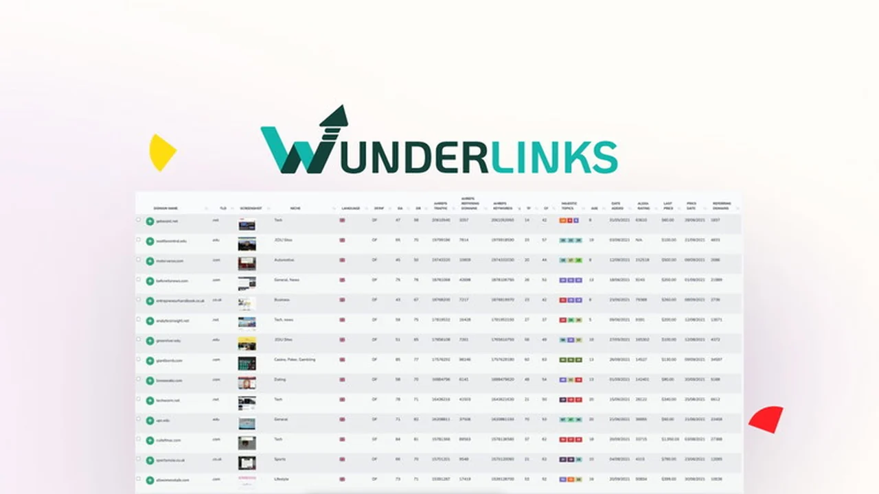 Wunderlinks | AppSumo: Streamlining Your Link Building Strategy