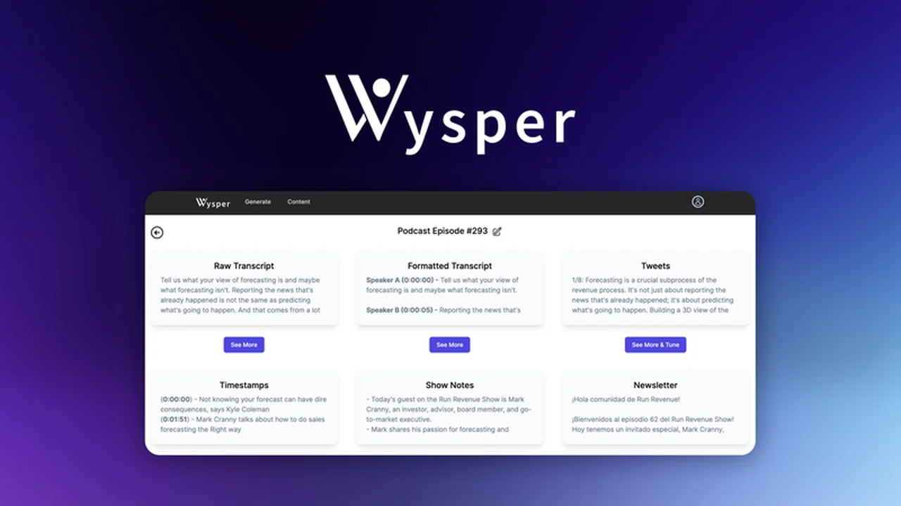 Wysper Review: Effortless Audio-to-Text Content Conversion