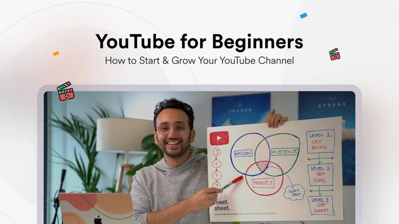 YouTube for Beginners | AppSumo: Your Complete Guide to Starting & Growing a Channel