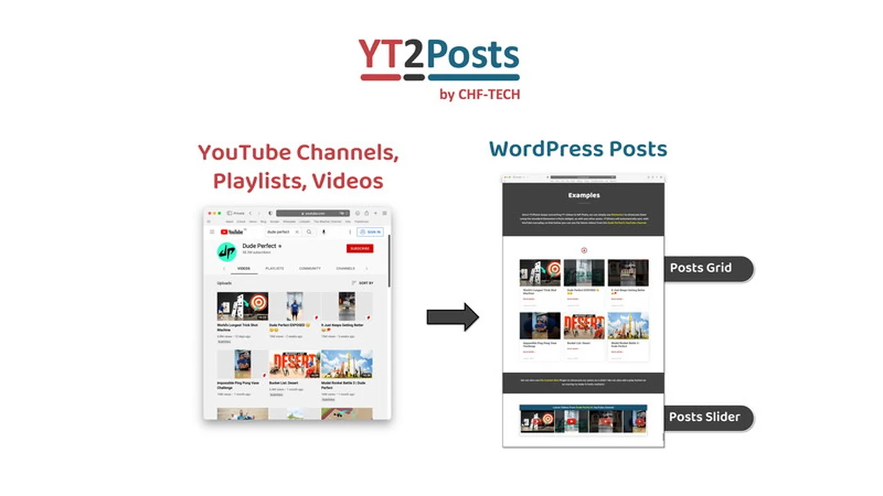 YT2Posts: Streamline YouTube Content Integration with WordPress