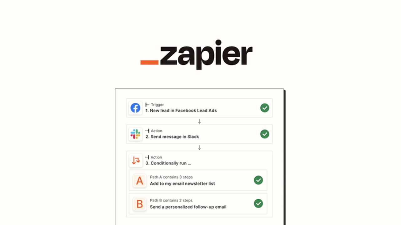 Zapier - Automate Processes and Save Time Review