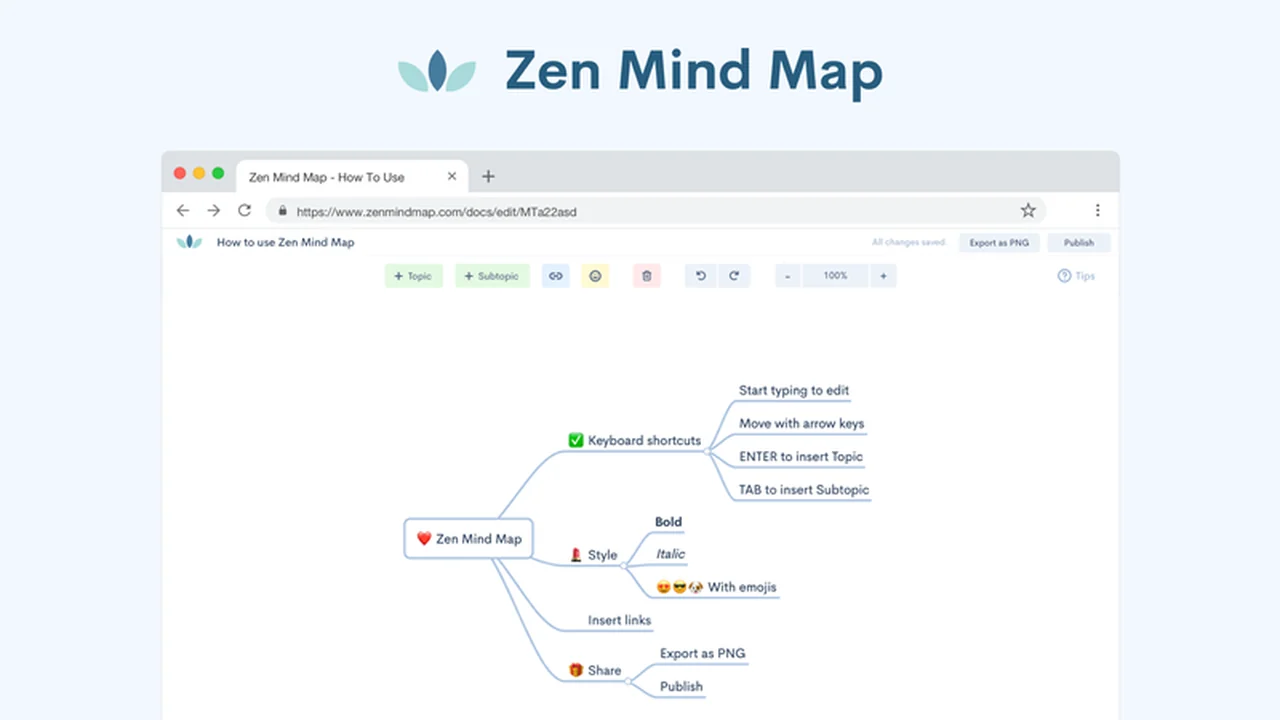Zen Mind Map | AppSumo: A Deep Dive for Efficient Brainstorming