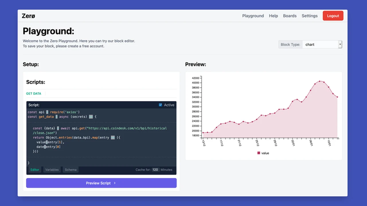 Zero | AppSumo Review: Build Custom Dashboards Effortlessly