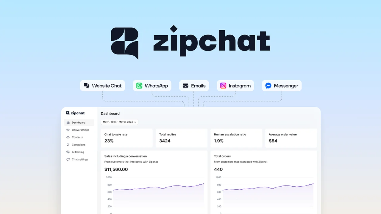 Zipchat AI: Revolutionize Your Ecommerce Customer Engagement