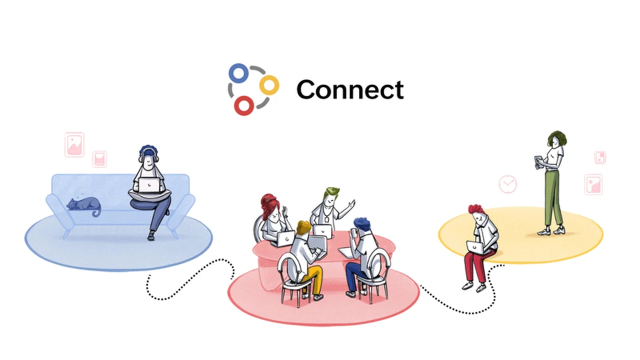 Zoho Connect – Streamline Team & Partner Collaboration