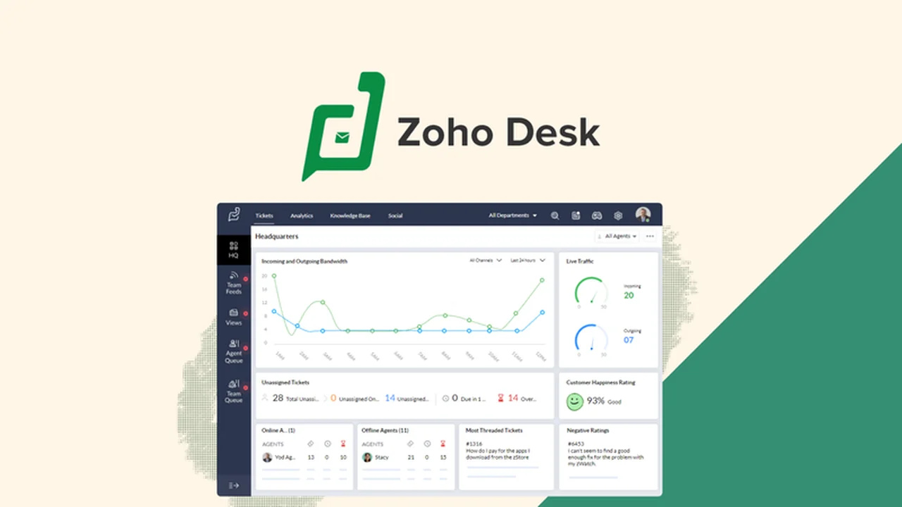 Zoho Desk Review: Streamline Customer Support and Boost Satisfaction