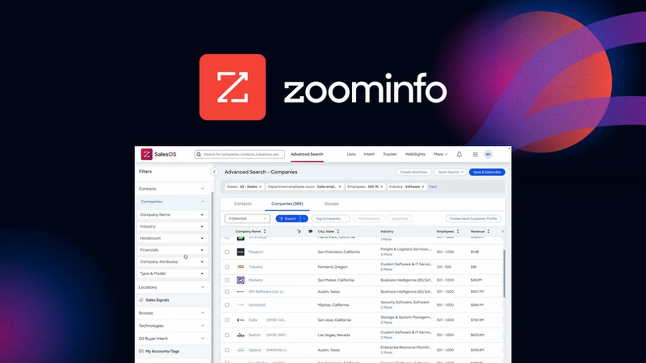 ZoomInfo - Unleash Your Business Potential with Data