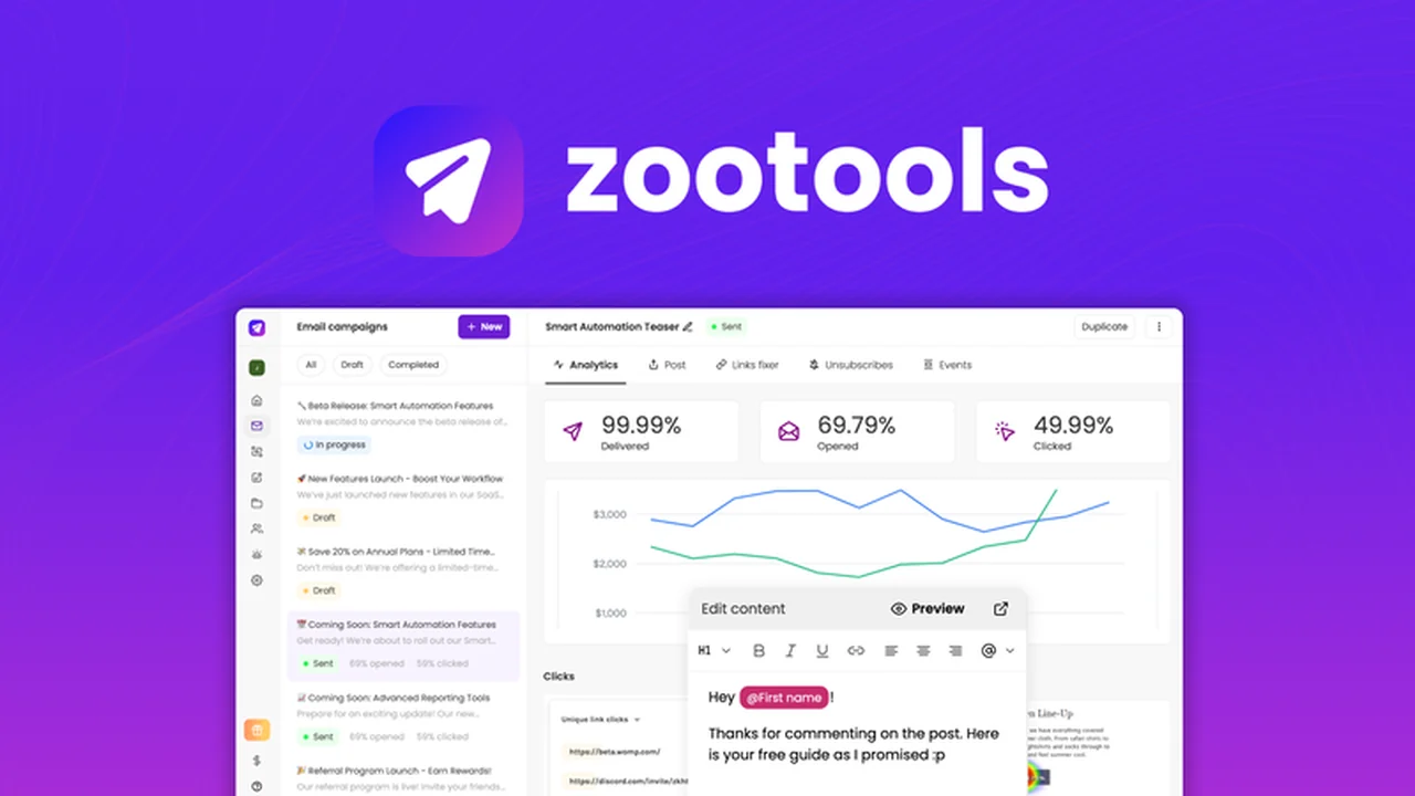 ZooTools – AI-Powered Email Marketing Platform Review