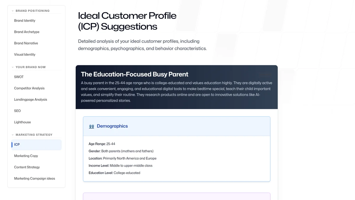 FAQs