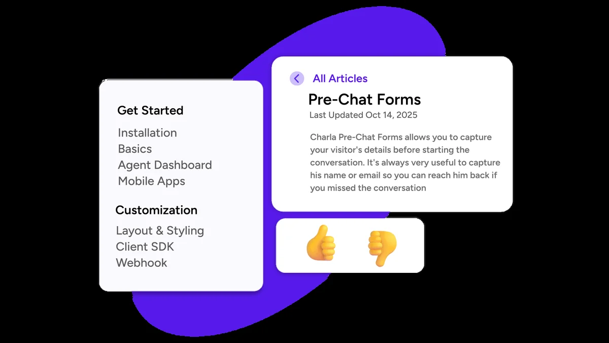 FAQs